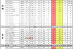 8月赛季最新爆料群,群英荟萃，风云变幻，揭秘新赛季精彩看点